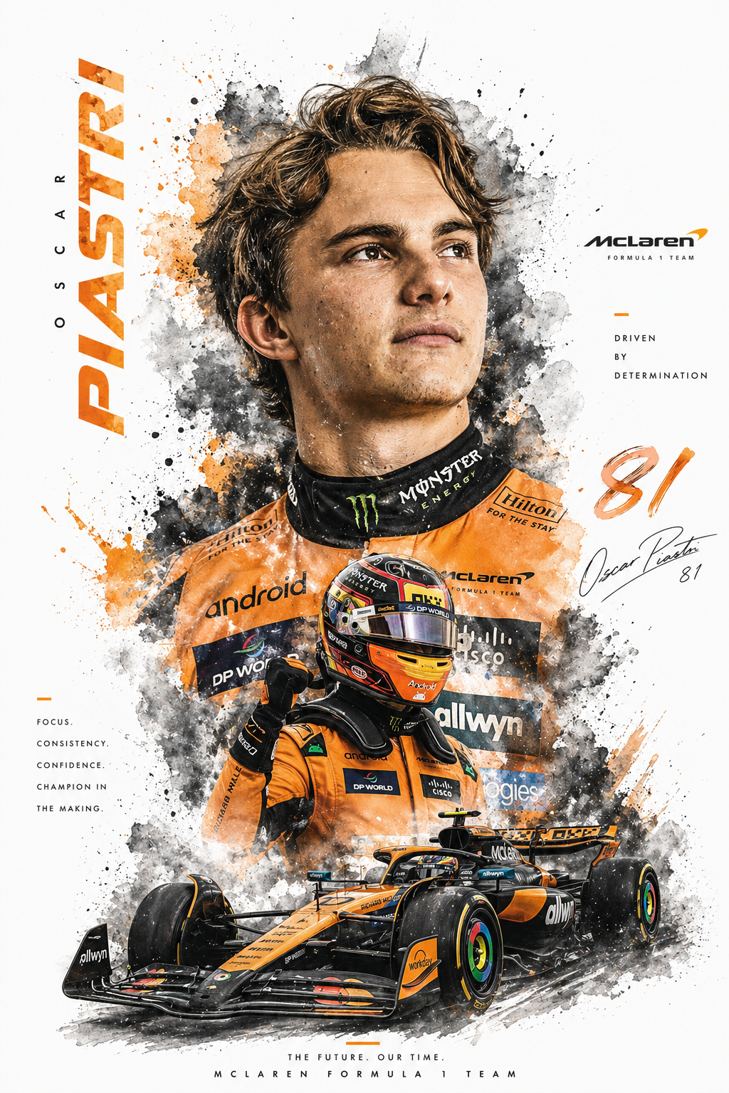 gpt-image-2 生成的 Oscar Piastri McLaren 主题海报