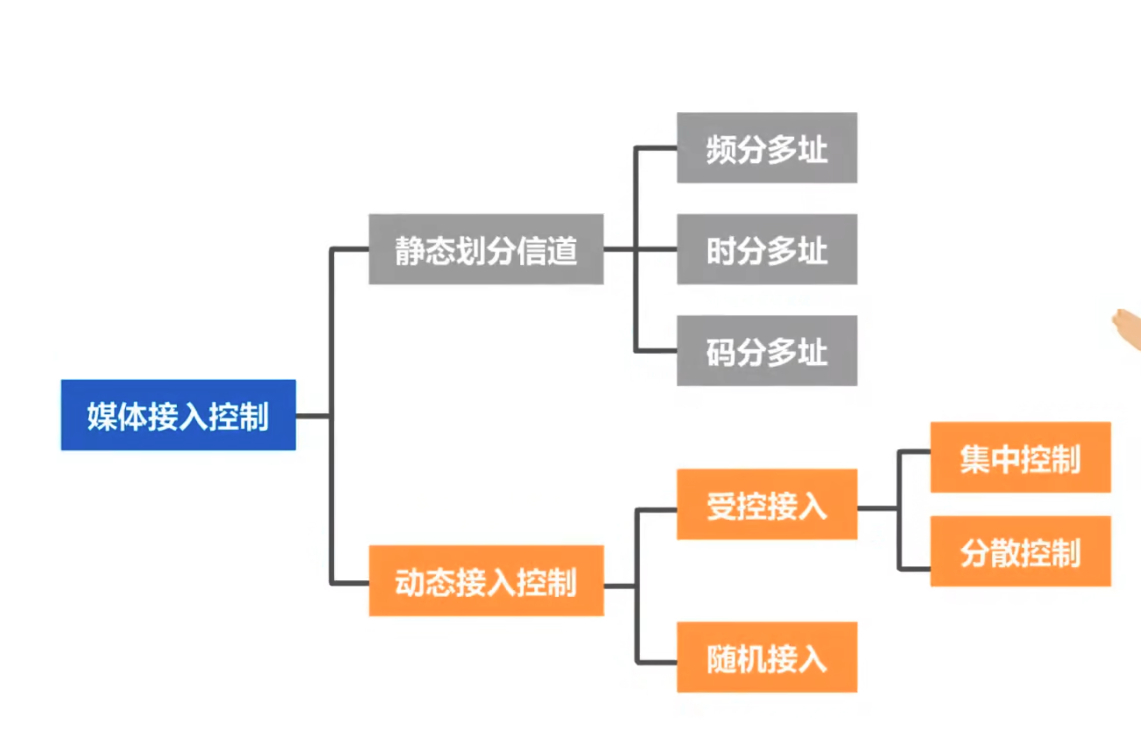 image-20241231134225306